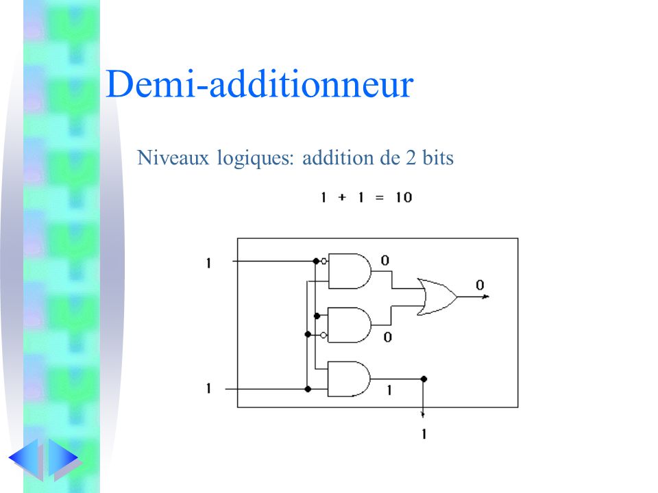 Informatique Cours 13 10/12/2001 Calcul Scientifique - Ppt Télécharger