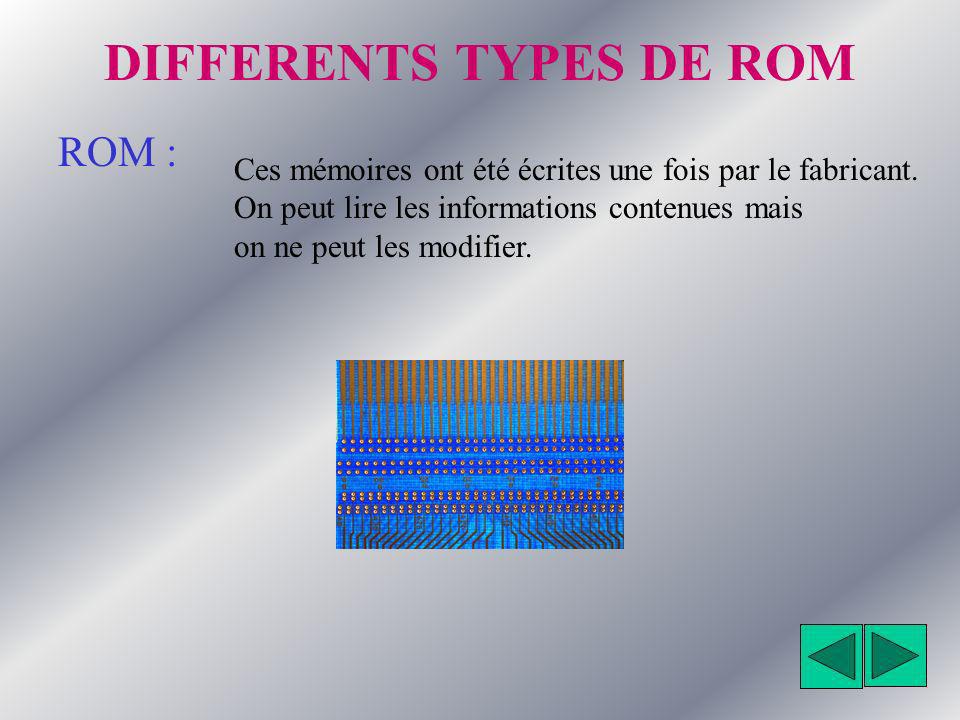 DIFFERENTS TYPES DE ROM