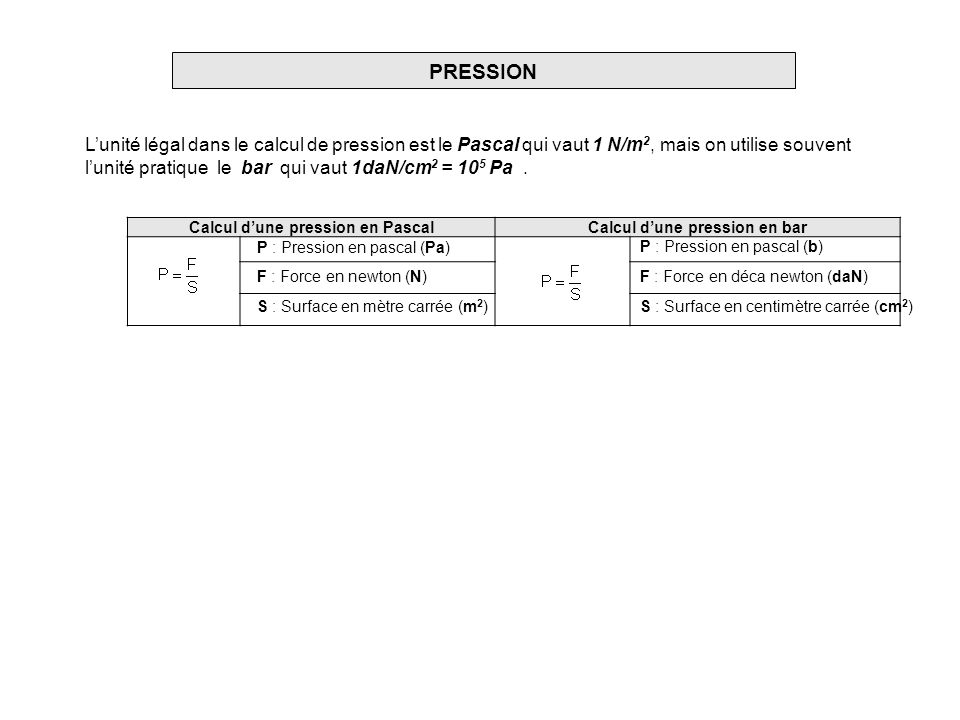 Calcul d’une pression en Pascal Calcul d’une pression en bar