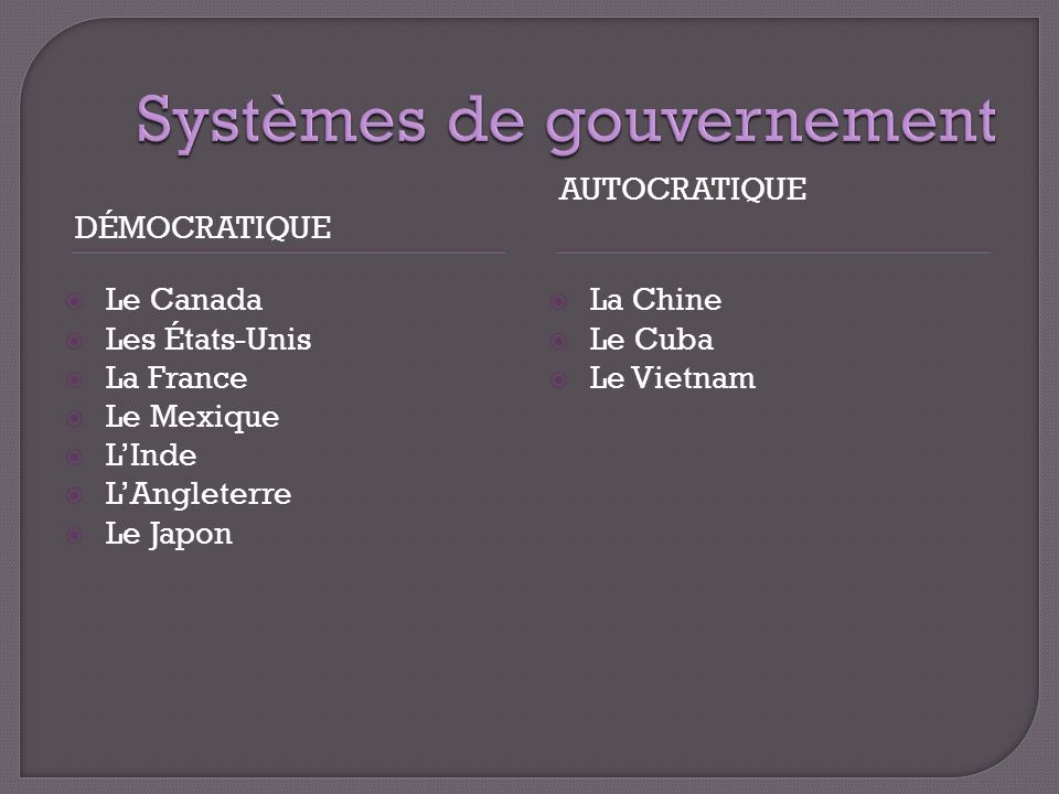 Systèmes de gouvernement
