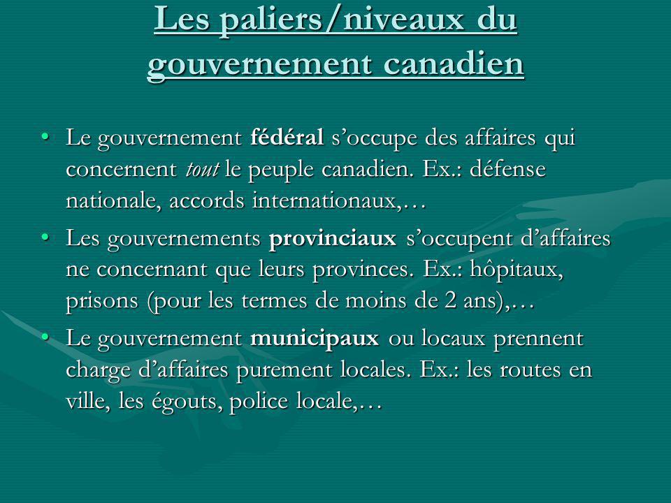 Les paliers/niveaux du gouvernement canadien