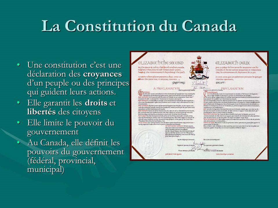 La Constitution du Canada