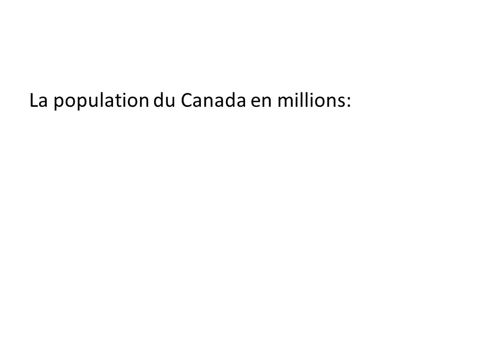 La population du Canada en millions: