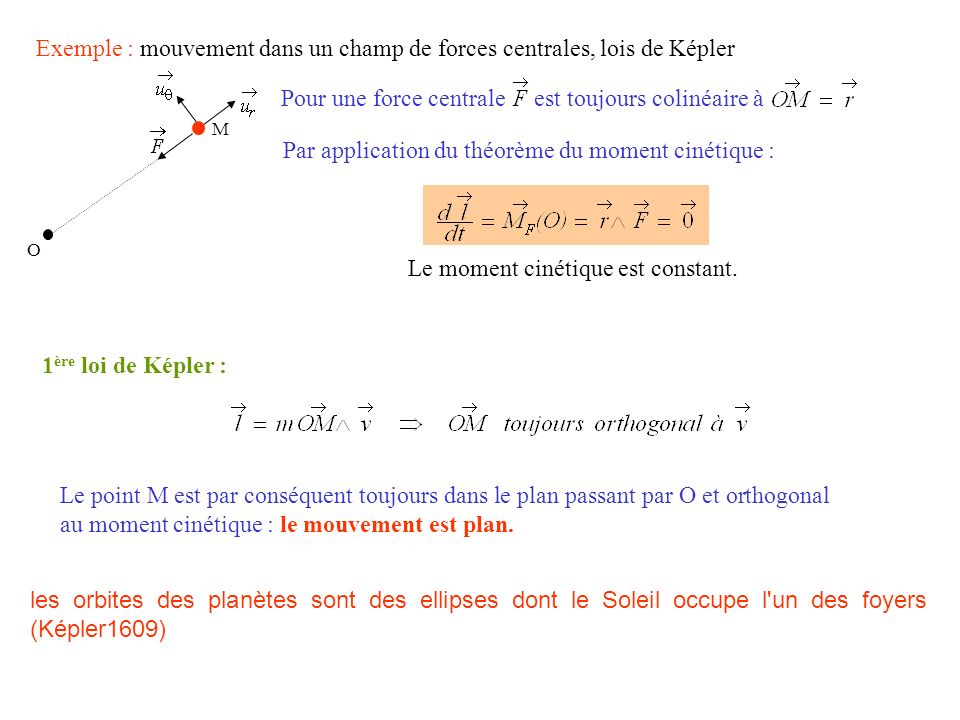 Exemple : mouvement dans un champ de forces centrales, lois de Képler