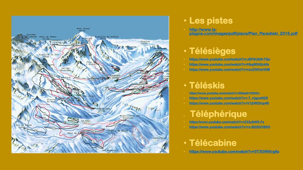 Les pistes Télésièges Téléskis Télécabine