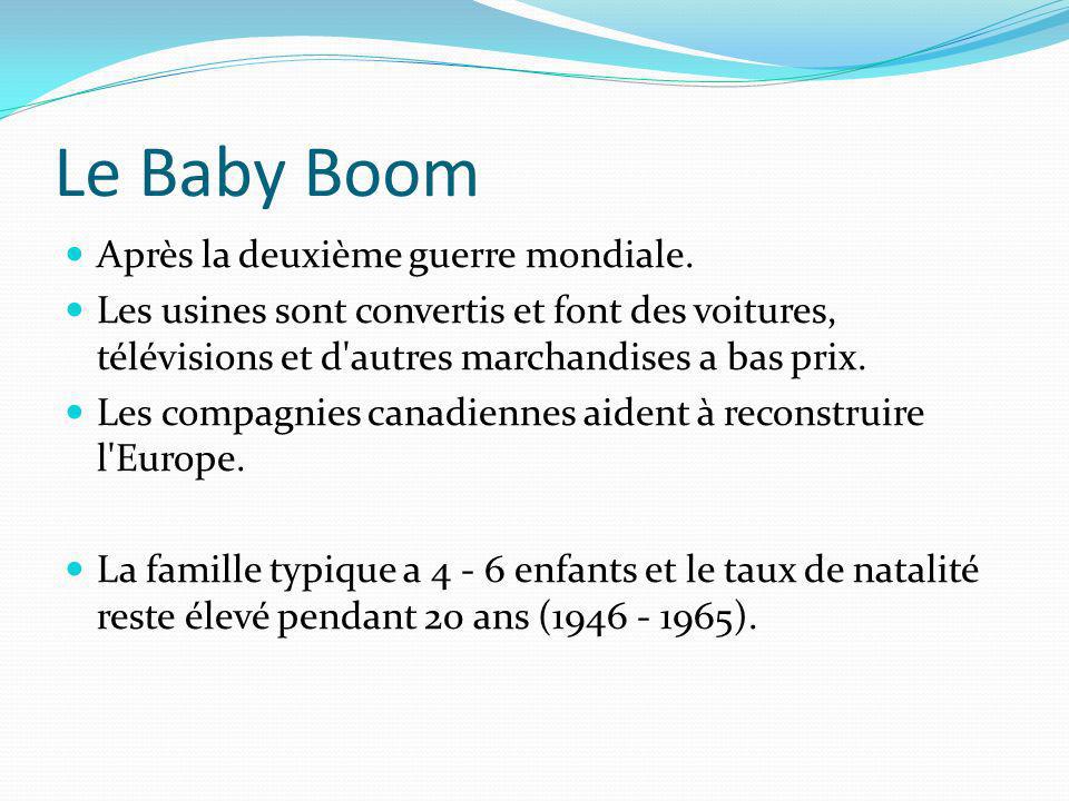 Le Baby Boom Après la deuxième guerre mondiale.