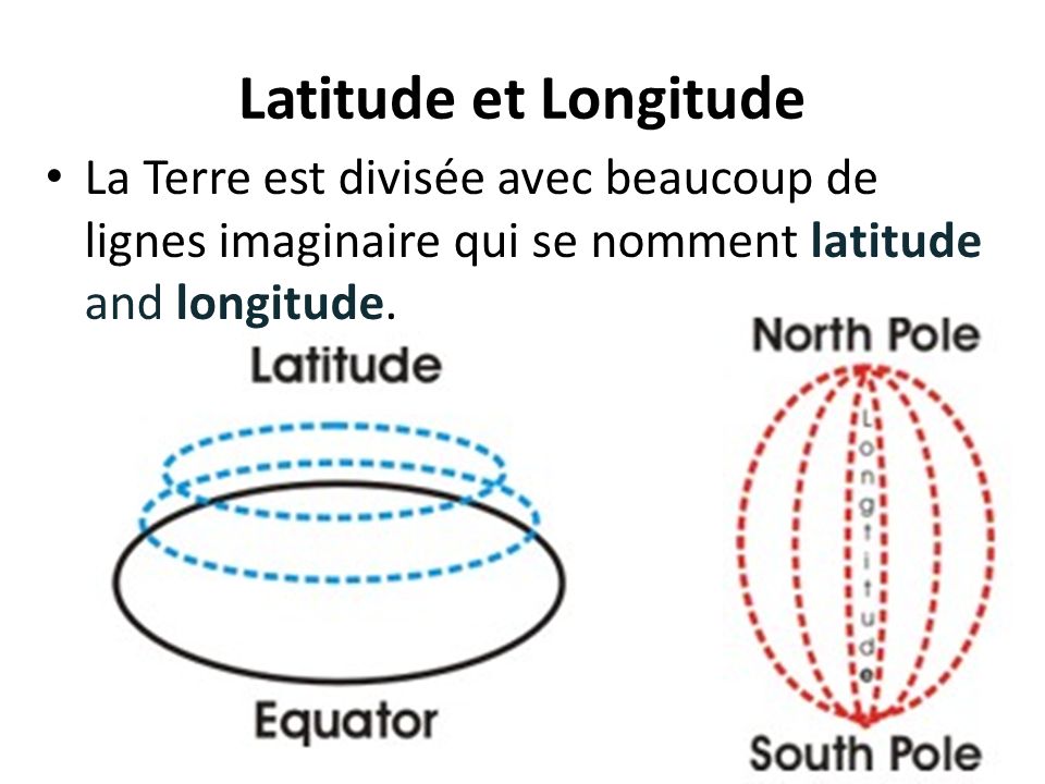 Latitude et Longitude La Terre est divisée avec beaucoup de lignes imaginaire qui se nomment latitude and longitude.