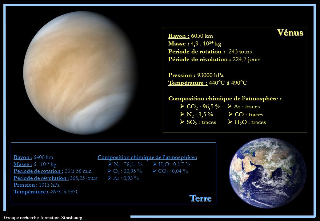 Vénus Terre Rayon : 6050 km Masse : 4, kg