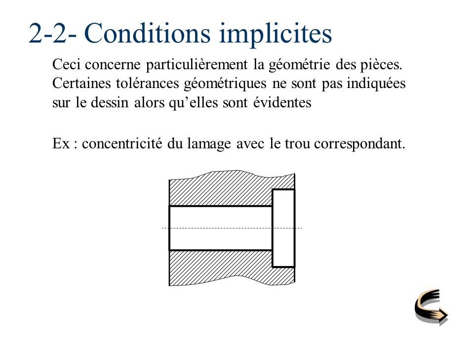 2-2- Conditions implicites