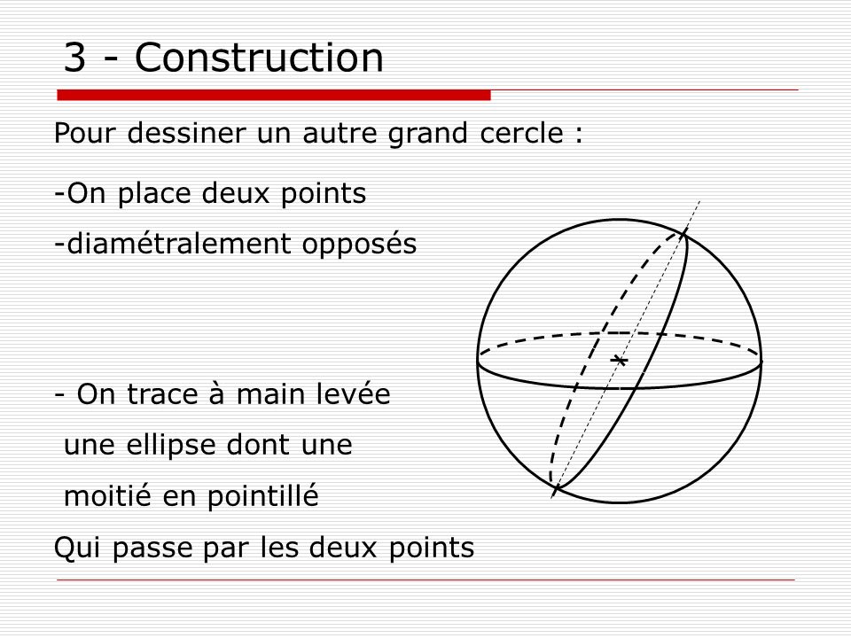 3 - Construction Pour dessiner un autre grand cercle :