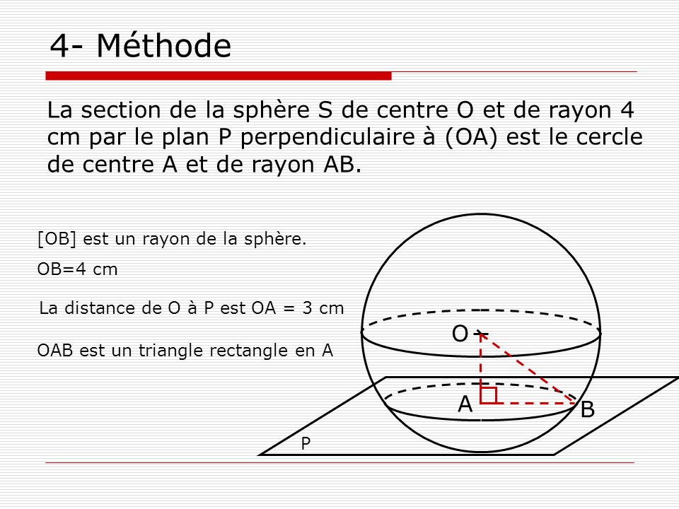 4- Méthode La section de la sphère S de centre O et de rayon 4 cm par le plan P perpendiculaire à (OA) est le cercle de centre A et de rayon AB.