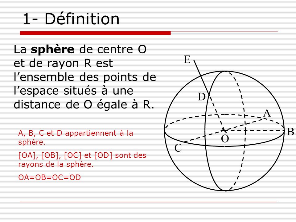 1- Définition La sphère de centre O et de rayon R est l’ensemble des points de l’espace situés à une distance de O égale à R.