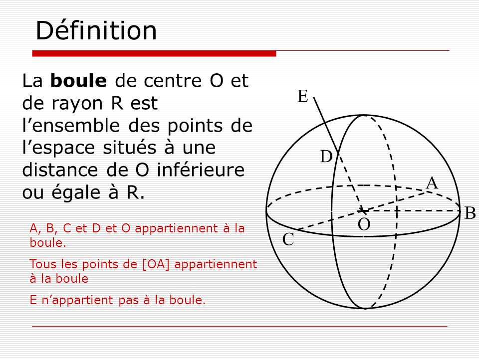Définition La boule de centre O et de rayon R est l’ensemble des points de l’espace situés à une distance de O inférieure ou égale à R.