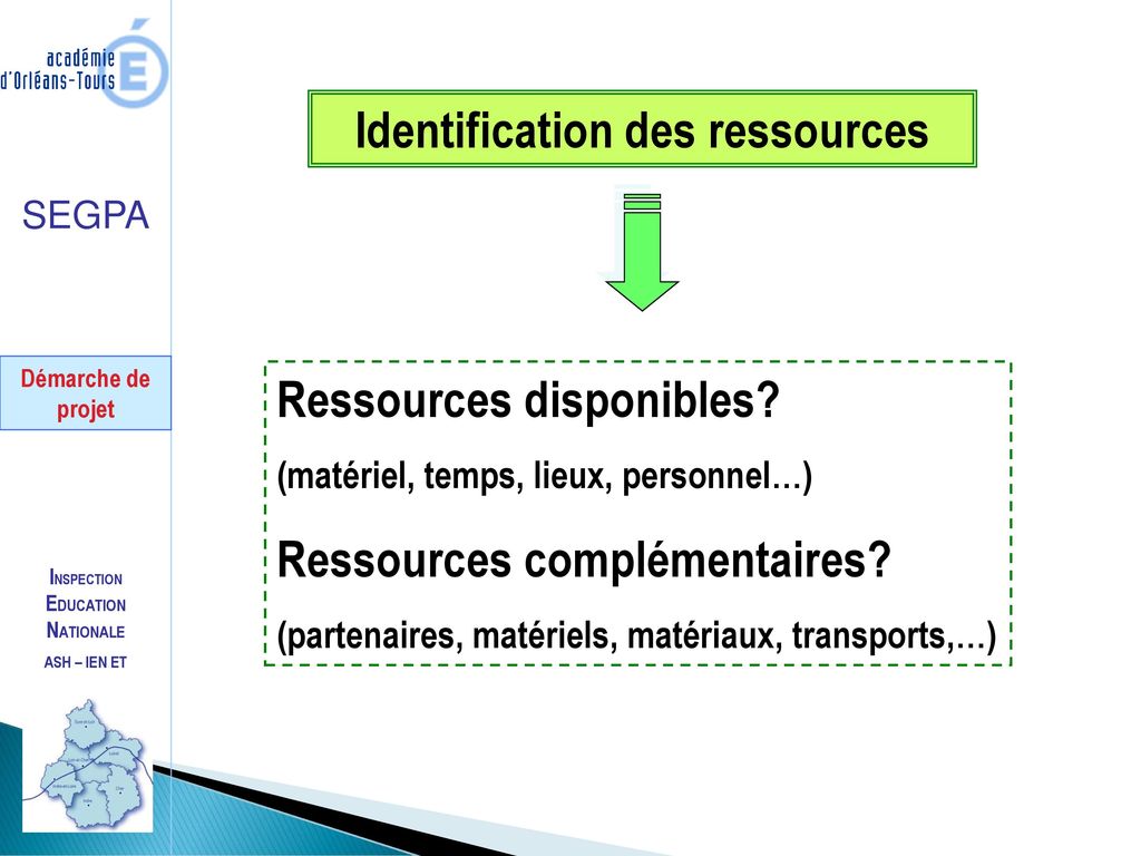 Identification des ressources
