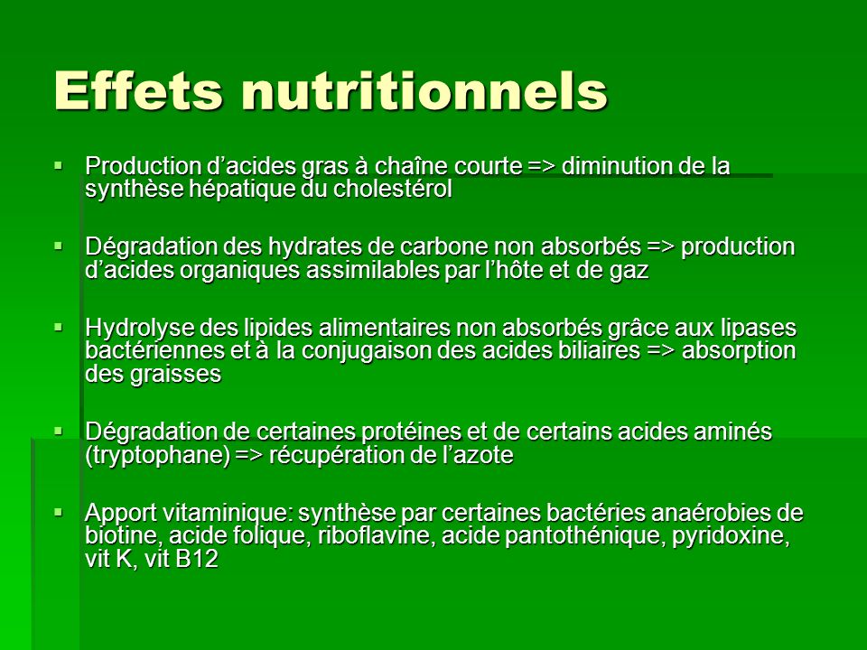 Effets nutritionnels Production d’acides gras à chaîne courte => diminution de la synthèse hépatique du cholestérol.