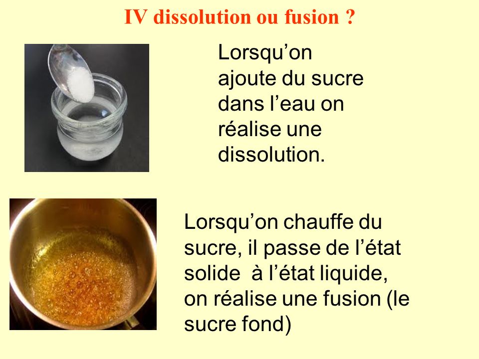 IV dissolution ou fusion