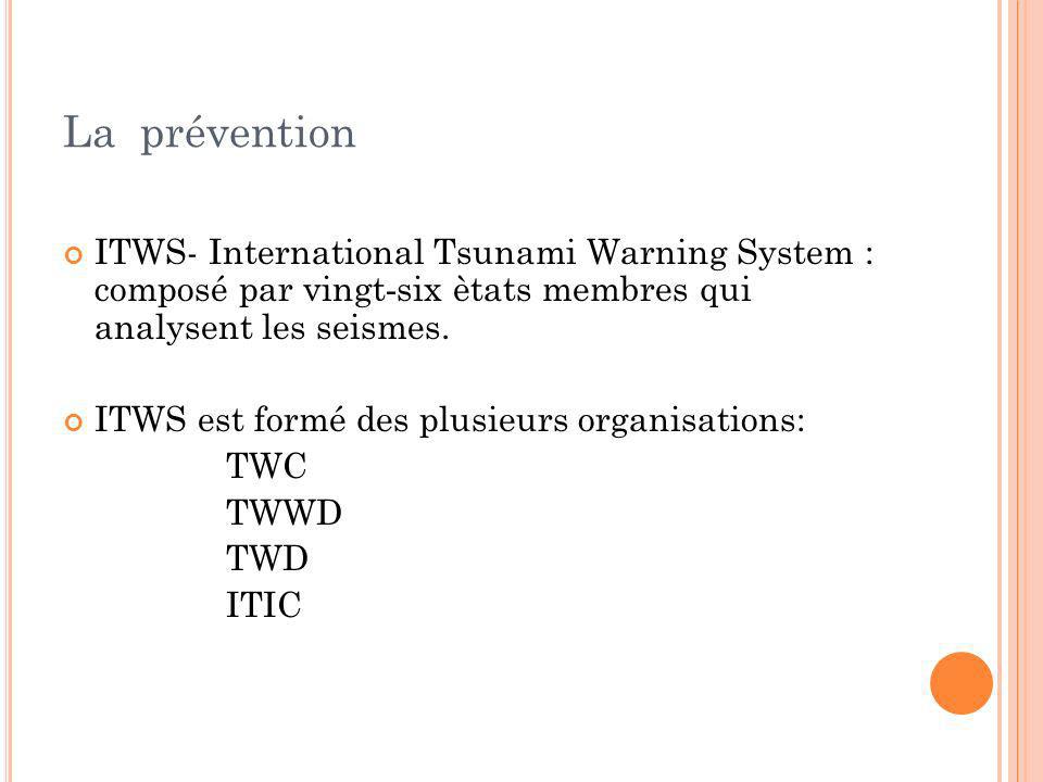 La prévention ITWS- International Tsunami Warning System : composé par vingt-six ètats membres qui analysent les seismes.