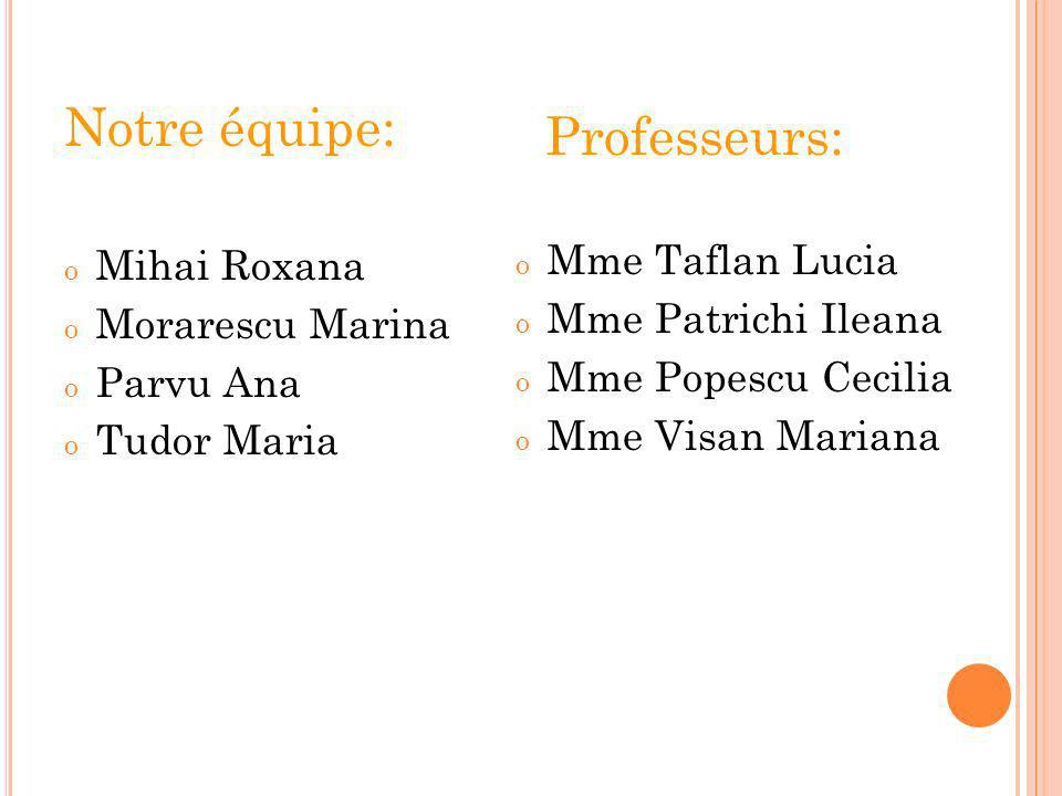 Notre équipe: Professeurs: Mihai Roxana Mme Taflan Lucia
