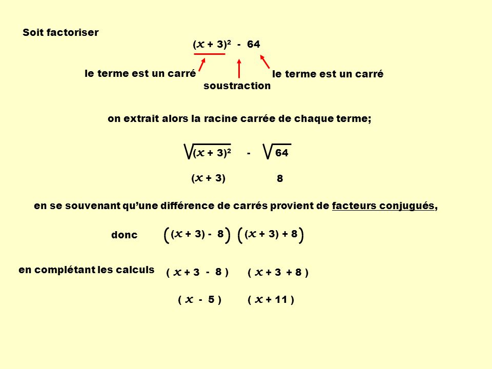 Soit factoriser (x + 3) le terme est un carré. le terme est un carré. soustraction. on extrait alors la racine carrée de chaque terme;