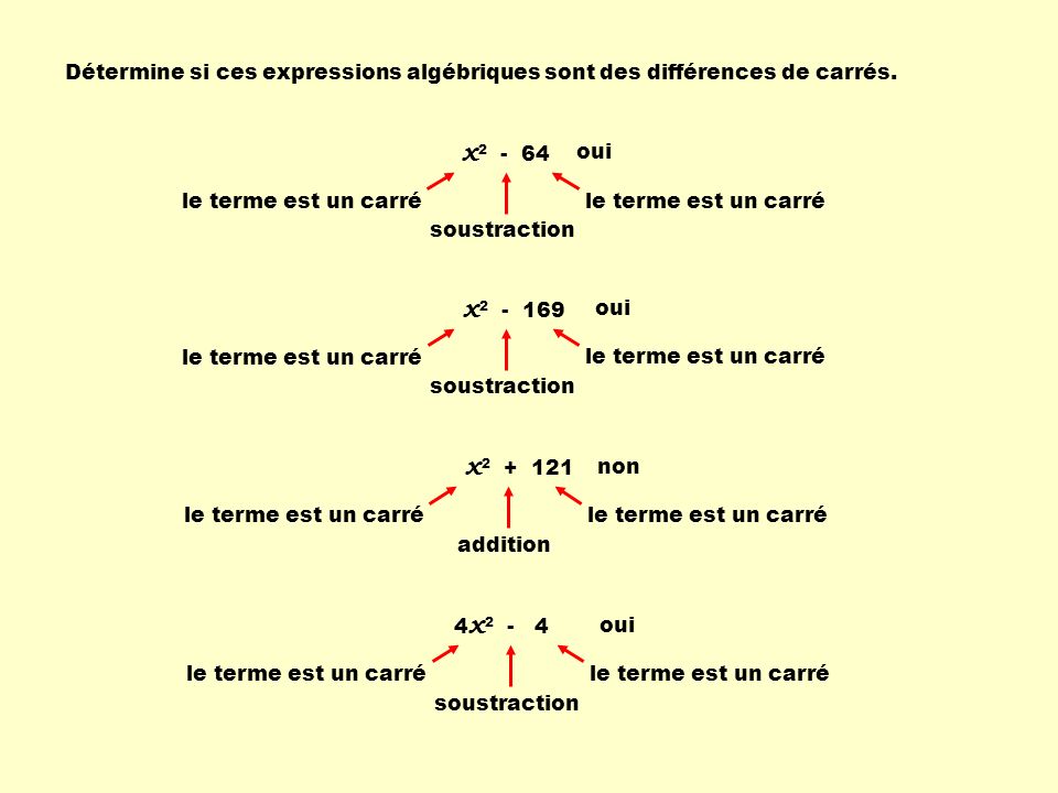 Détermine si ces expressions algébriques sont des différences de carrés.