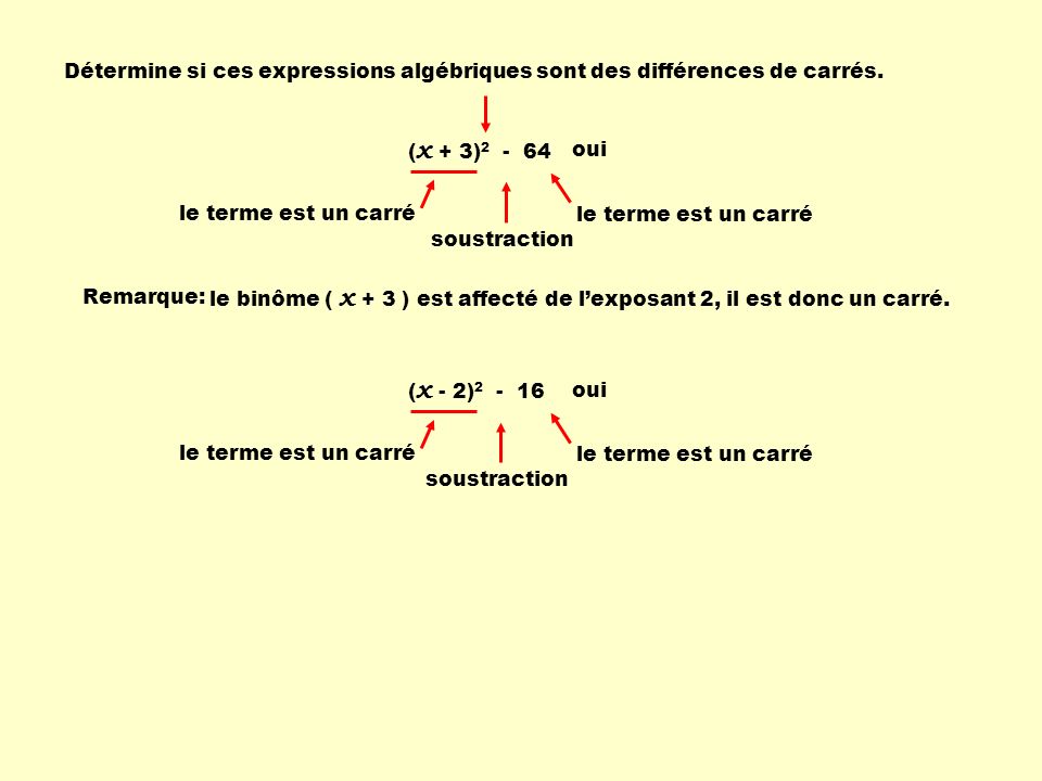 Détermine si ces expressions algébriques sont des différences de carrés.