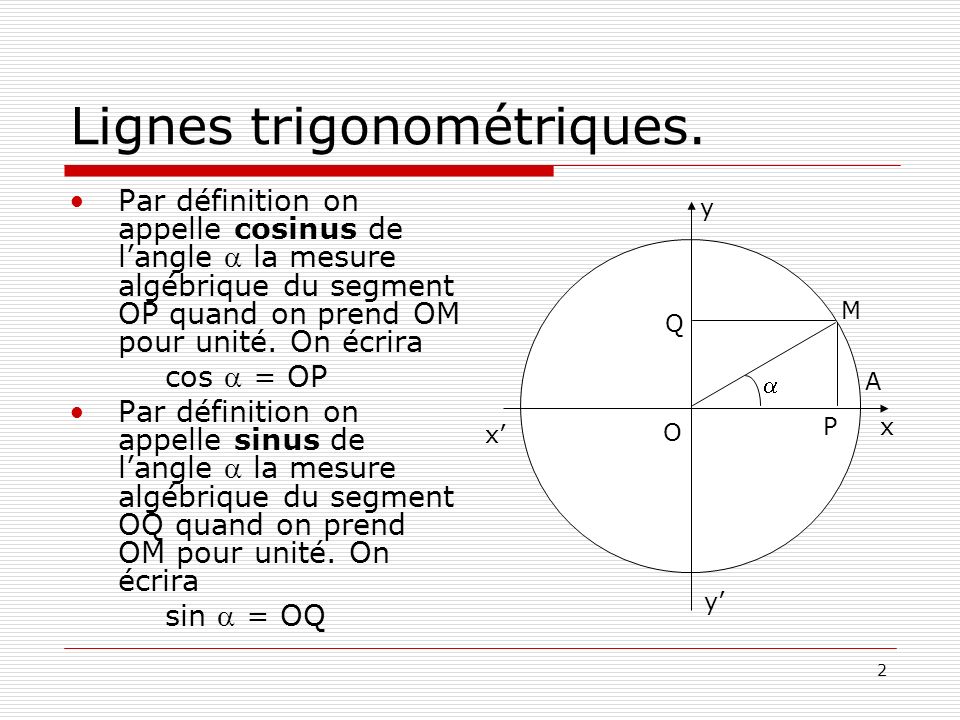 Lignes trigonométriques.
