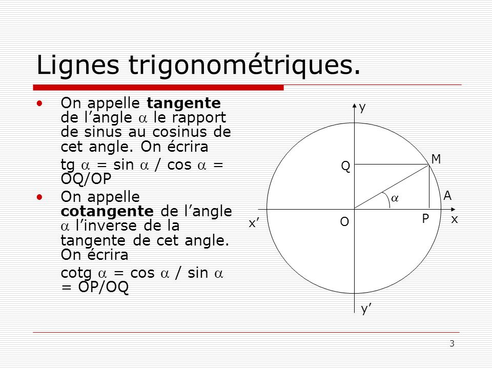 Lignes trigonométriques.