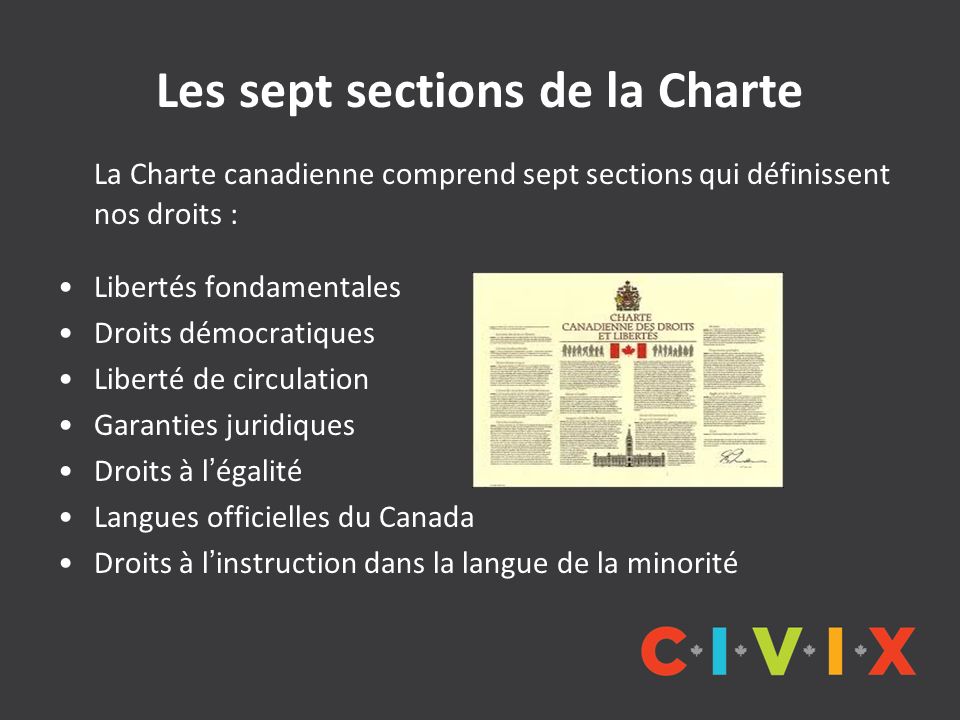 Les sept sections de la Charte