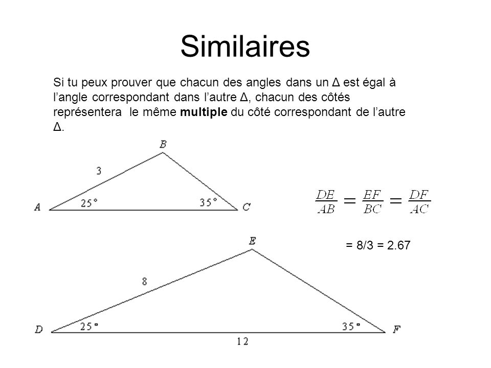 Similaires