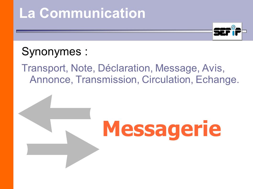 Messagerie La Communication Synonymes :
