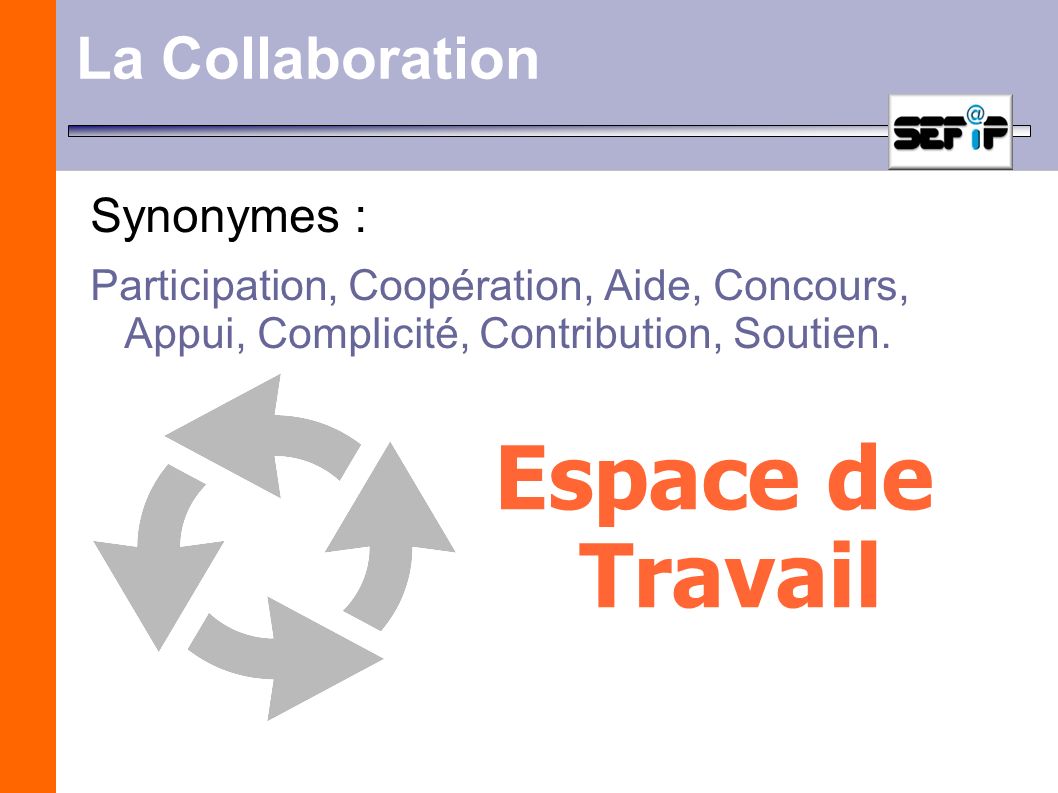 Espace de Travail La Collaboration Synonymes :