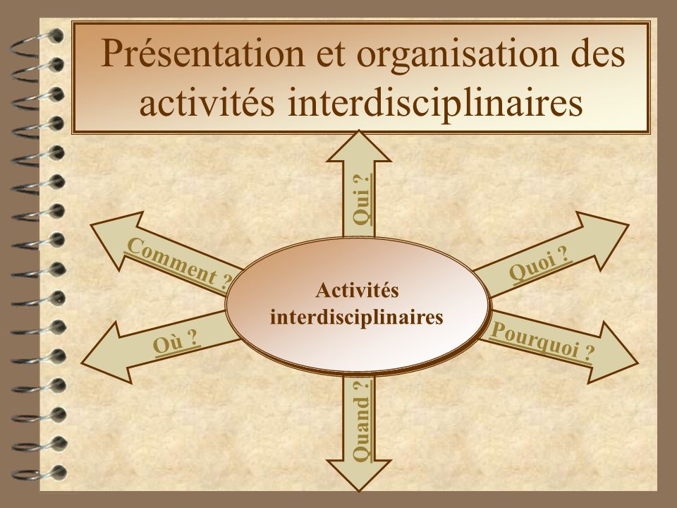 Présentation et organisation des activités interdisciplinaires