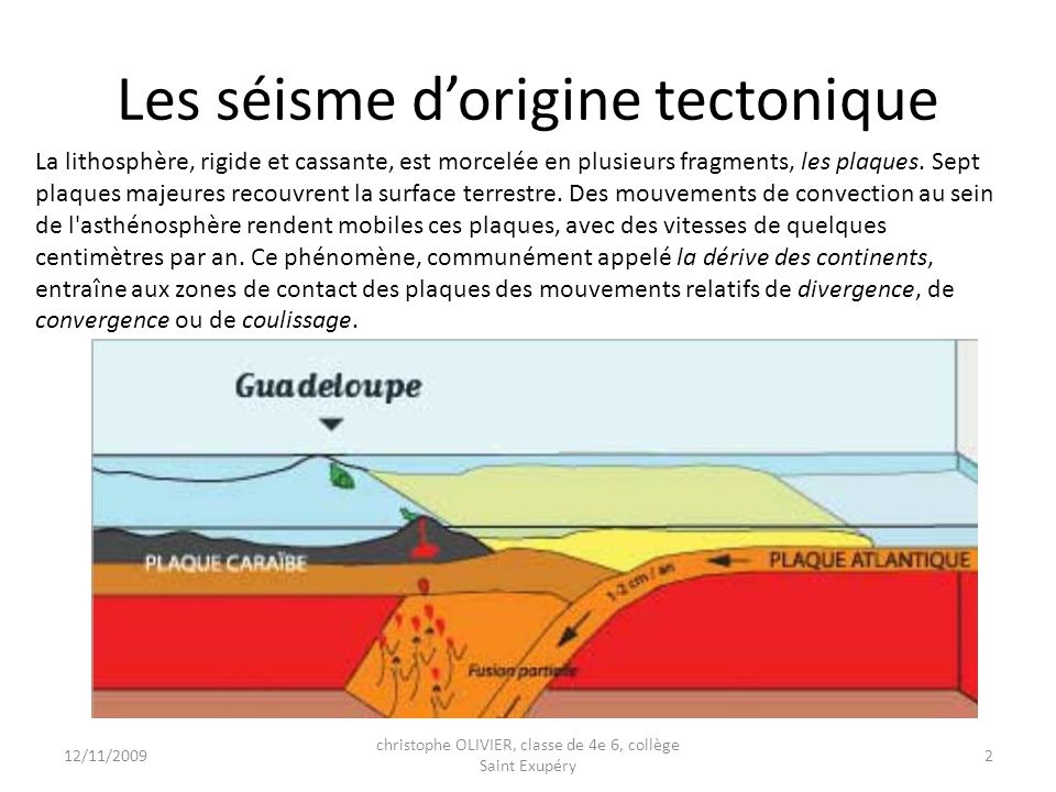 Les séisme d’origine tectonique