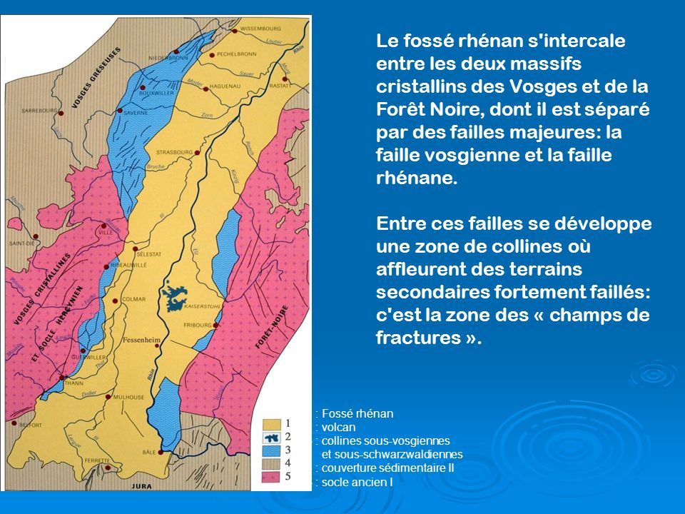 Le fossé rhénan s intercale entre les deux massifs cristallins des Vosges et de la Forêt Noire, dont il est séparé par des failles majeures: la faille vosgienne et la faille rhénane.