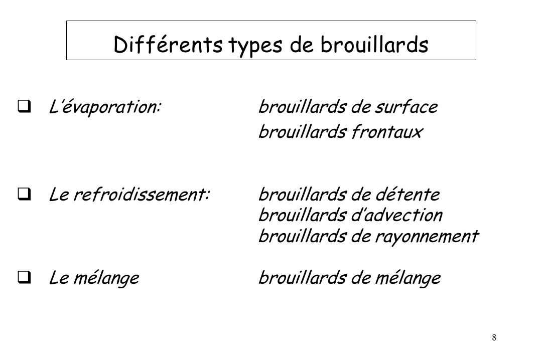 Différents types de brouillards