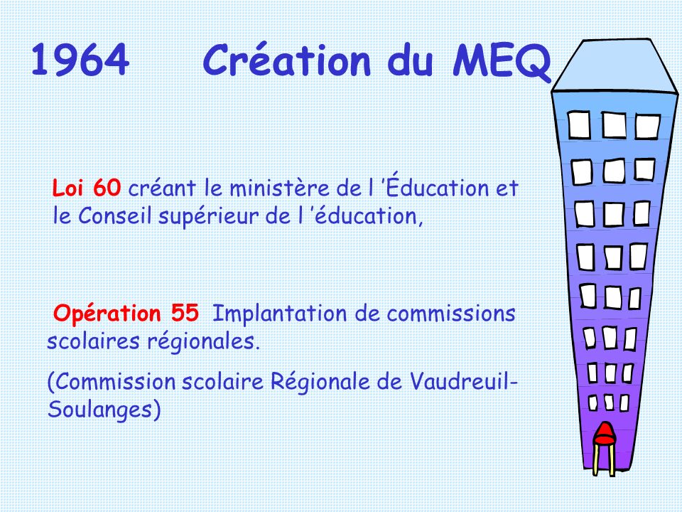 1964 Création du MEQ Loi 60 créant le ministère de l ’Éducation et le Conseil supérieur de l ’éducation,