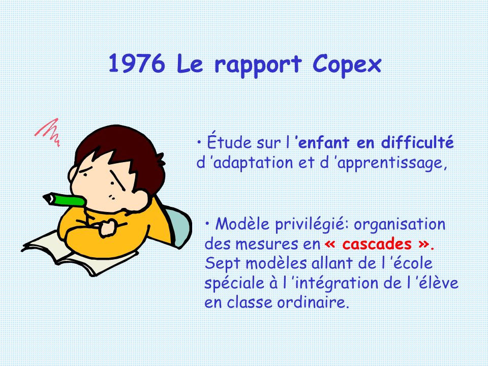 1976 Le rapport Copex Étude sur l ’enfant en difficulté d ’adaptation et d ’apprentissage,