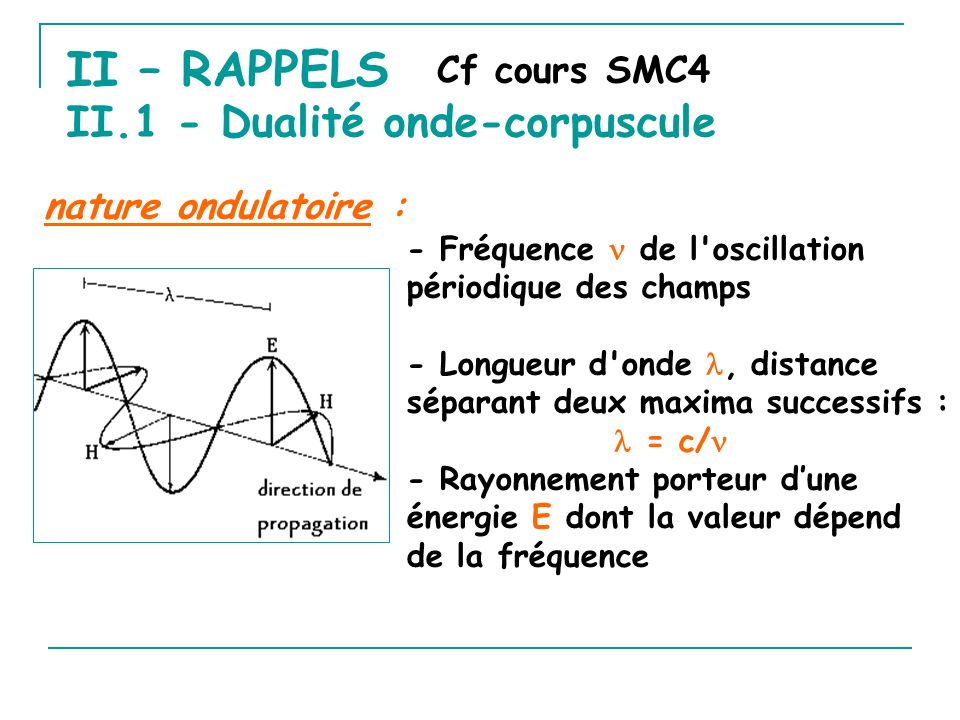 II – RAPPELS II.1 - Dualité onde-corpuscule Cf cours SMC4