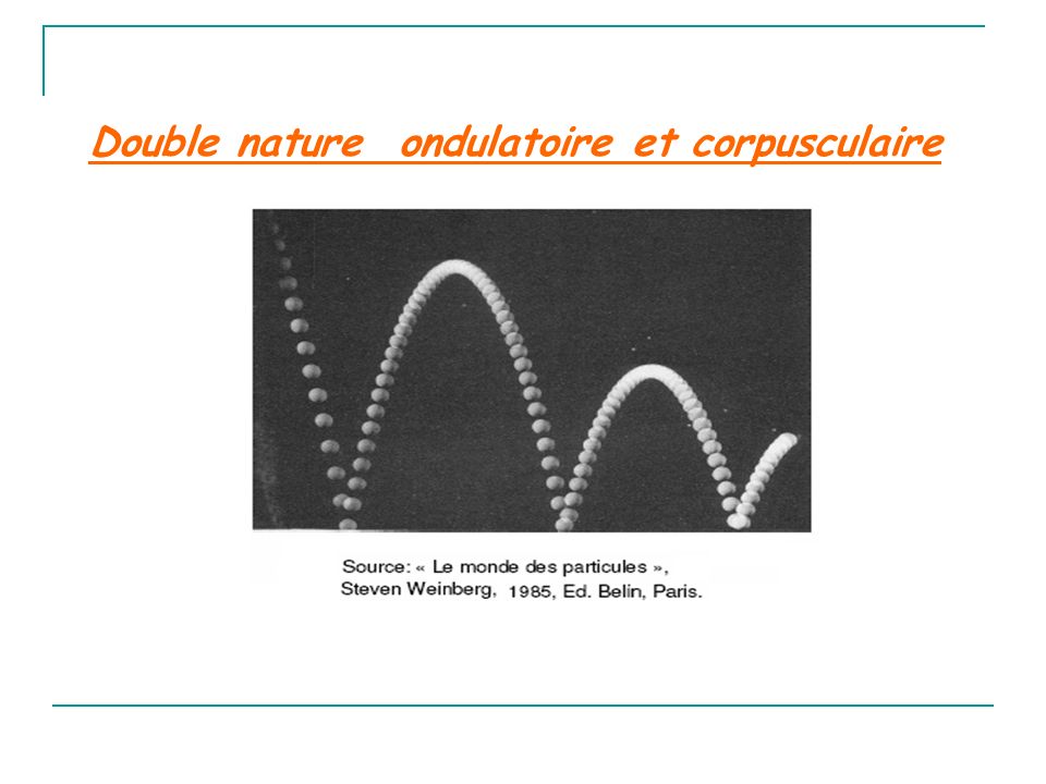 Double nature ondulatoire et corpusculaire