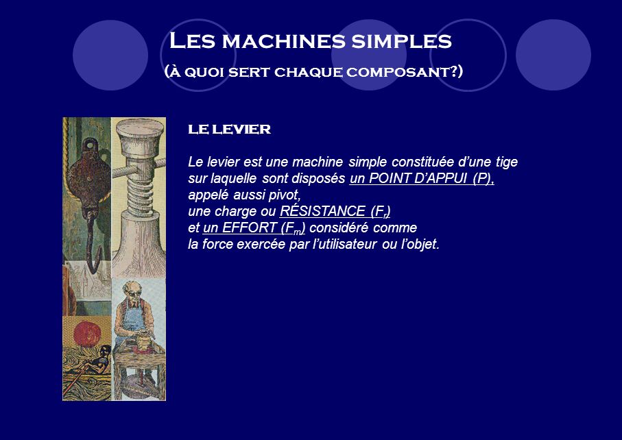 Les machines simples (à quoi sert chaque composant )