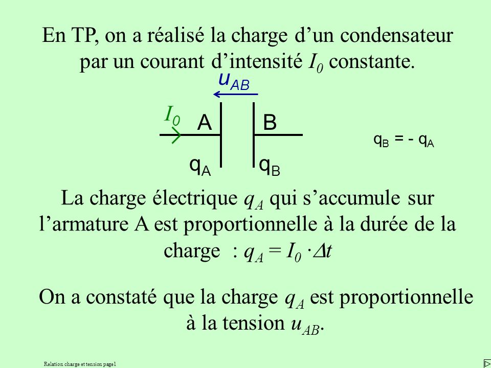 Relation charge et tension page1