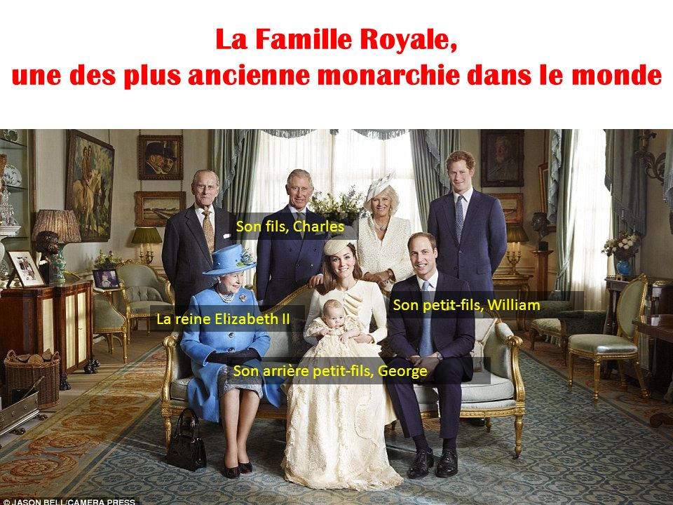 La Famille Royale, une des plus ancienne monarchie dans le monde