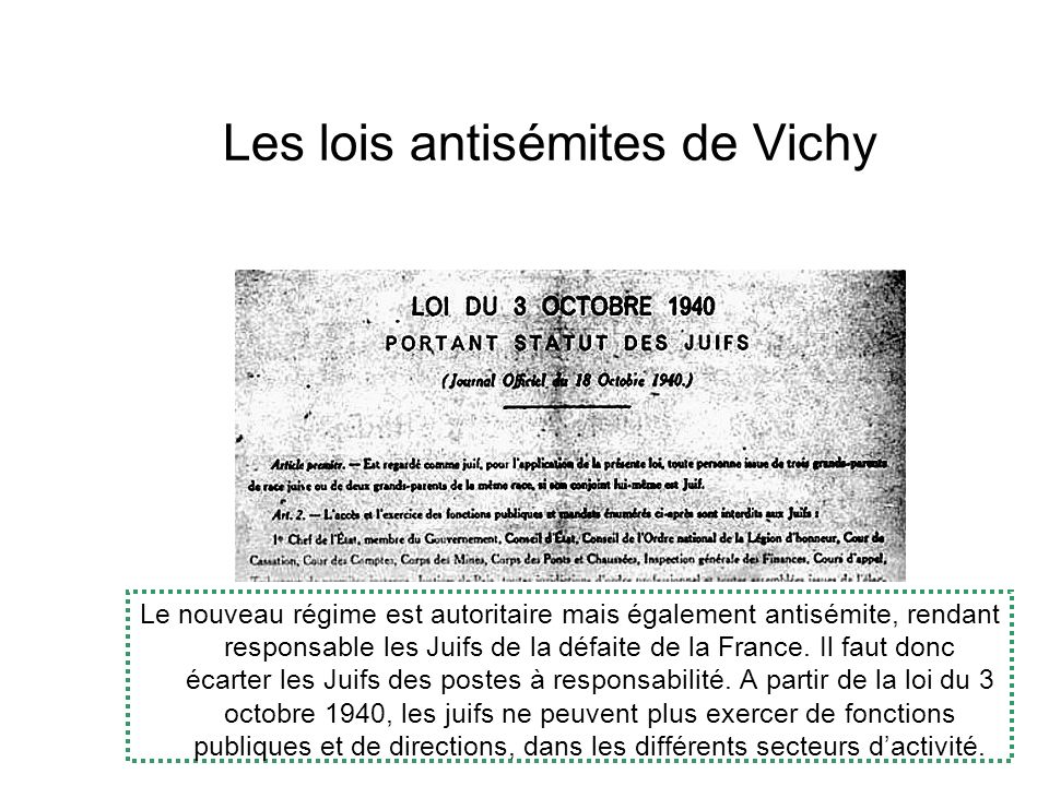 Les lois antisémites de Vichy