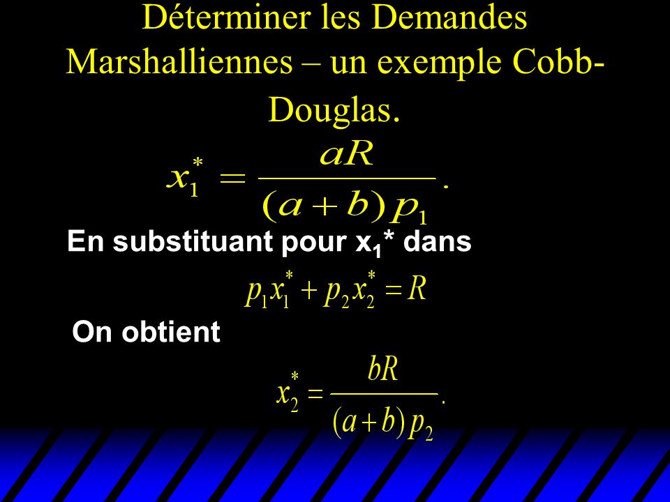 Déterminer les Demandes Marshalliennes – un exemple Cobb-Douglas.