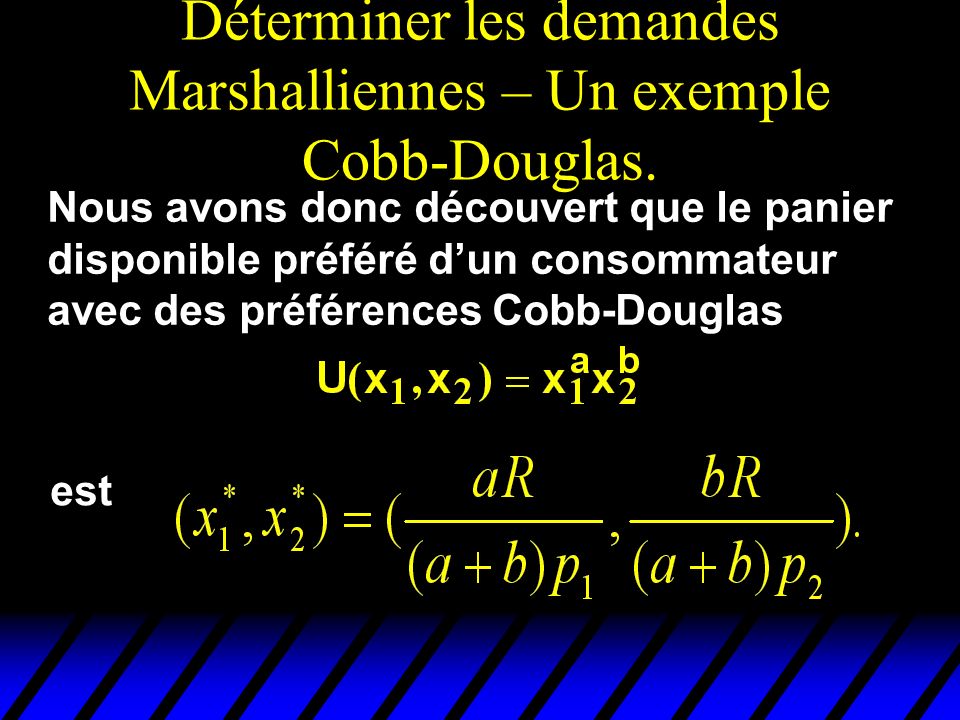 Déterminer les demandes Marshalliennes – Un exemple Cobb-Douglas.