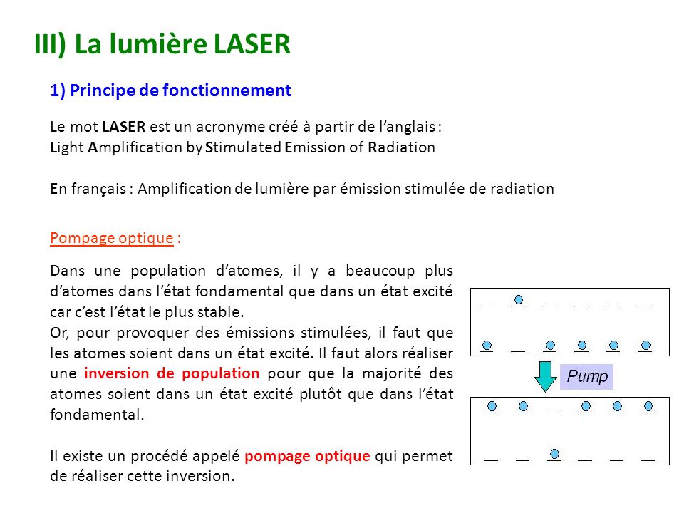 III) La lumière LASER 1) Principe de fonctionnement