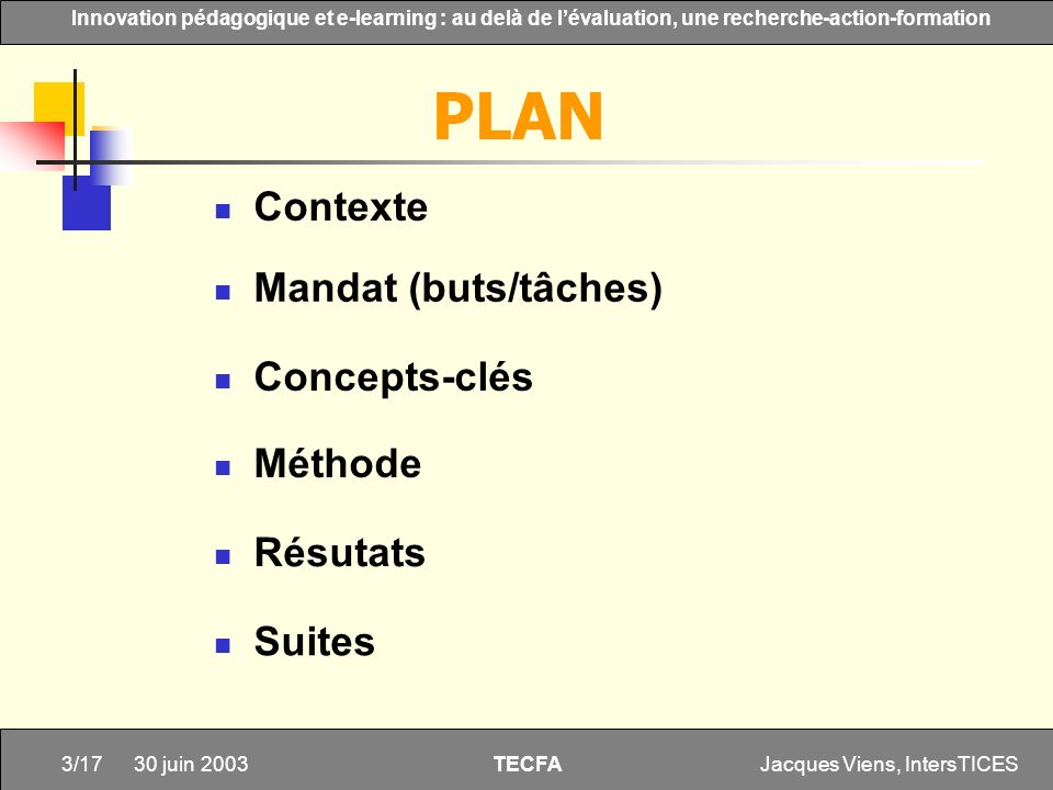 PLAN Contexte Mandat (buts/tâches) Concepts-clés Méthode Résutats