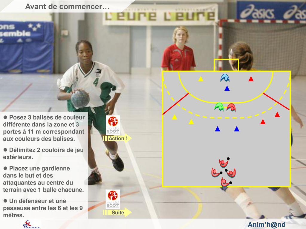Avant de commencer… Fédération Française de Handball.