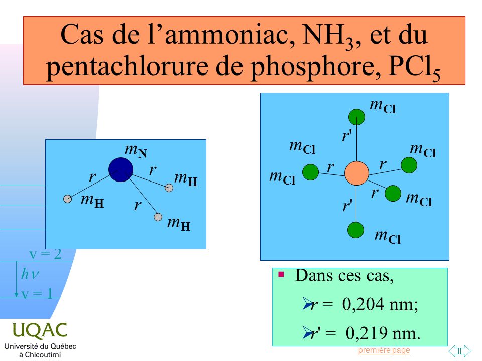 Cas de l’ammoniac, NH3, et du pentachlorure de phosphore, PCl5