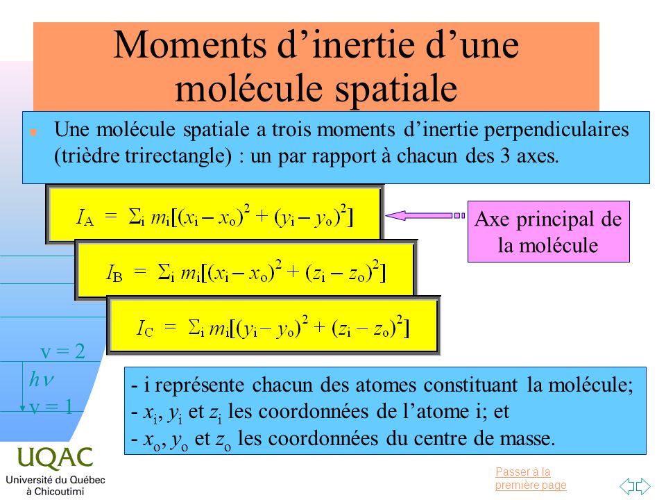 Moments d’inertie d’une molécule spatiale
